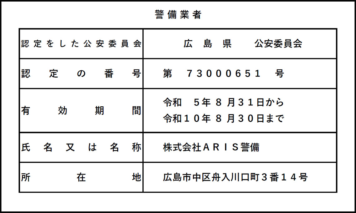 警備業標識